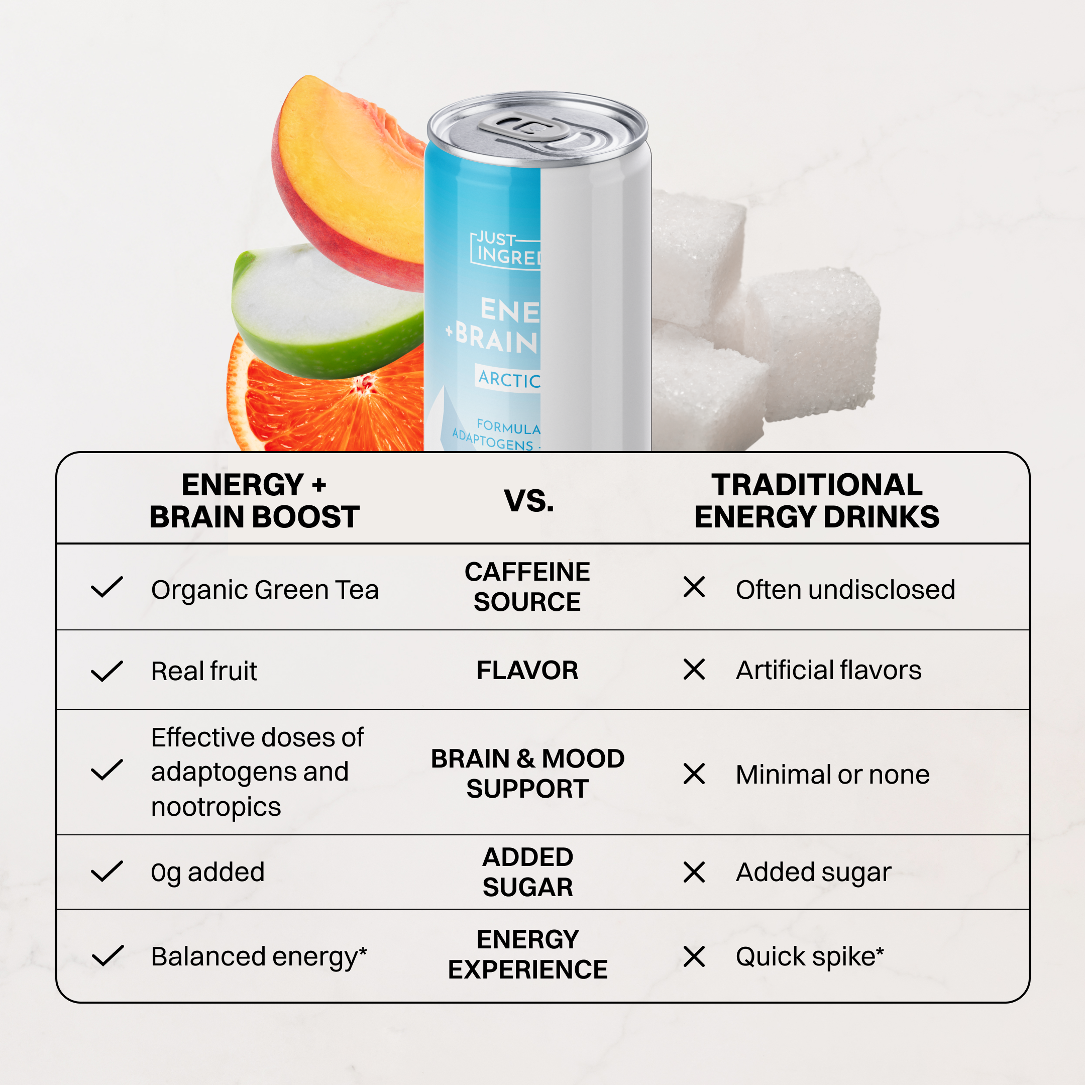 Arctic Beast Energy + Brain Boost (12 Pack)
