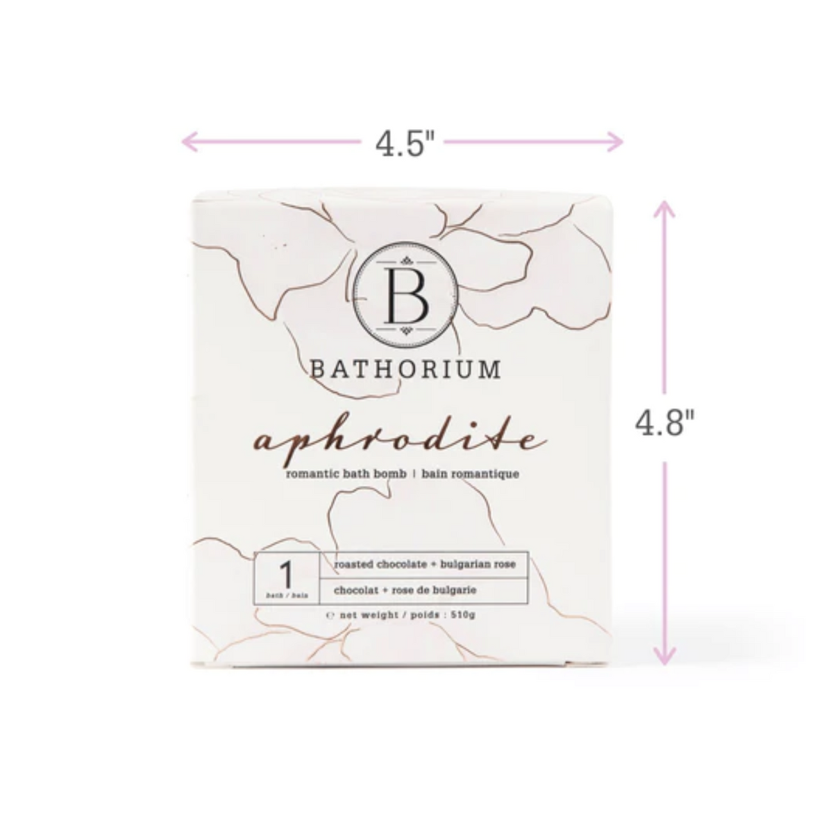 BATHORIUM BATH BOMBS